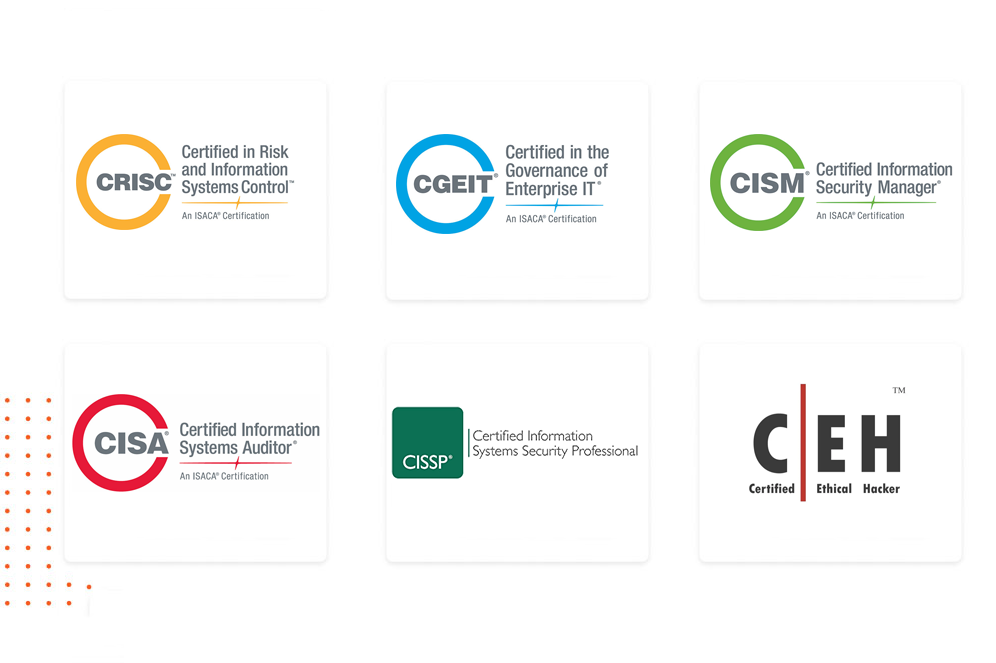 pci-cred